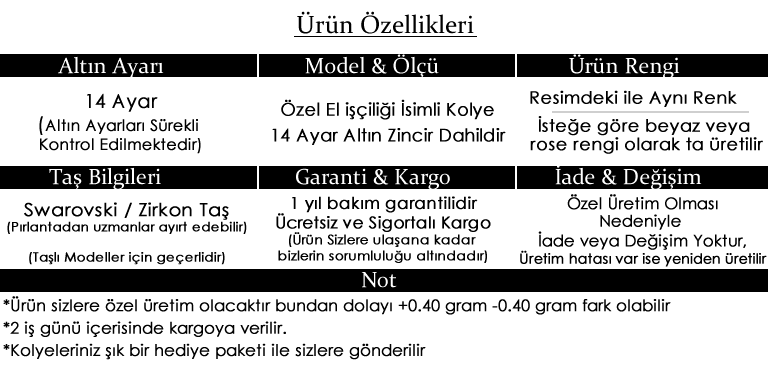 Açıklama