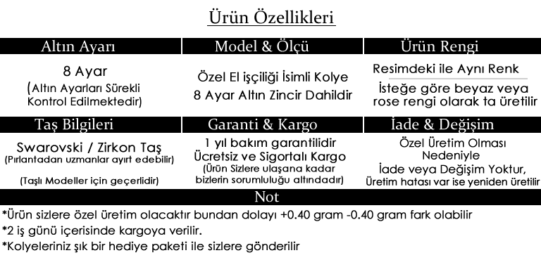 Açıklama