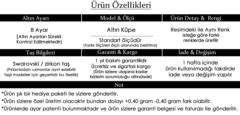 Açıklama